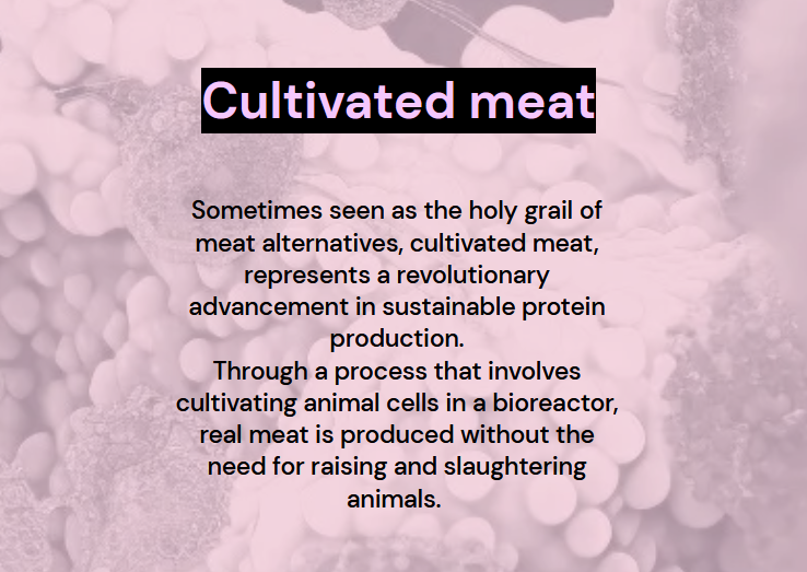 Cultivated Meat